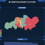 Scrapy数据爬取,Django+PyEcharts实现可视化大屏(附源码)