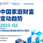 2023Q2中国家庭财富变动趋势