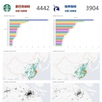 【Python数据分析案例】（外1）——数据可视化分析瑞幸和星巴克全国门店分布图