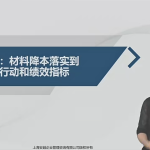 23年经营分析实战训练营