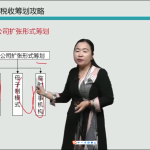 中小企业不同生命周期税务筹划攻略-中华会计(完结)