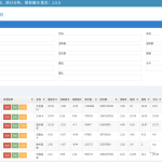 基于Python Web框架的全栈股票系统:PythonStock