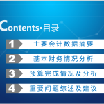 财务数据分析报告PPT.pptx