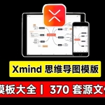 Xmind思维导图模板大合集!5大分类,370套源文件可编辑,思维整理,知识框架